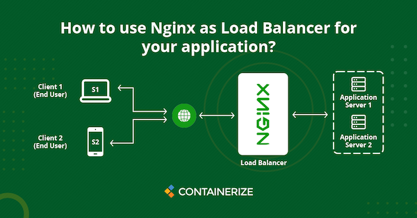Nginx as Load Balancer